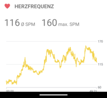Heart rate measurement with the Fitibot Sense 2