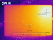 Heatmap of the bottom case at idle