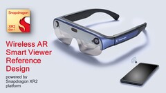 The new Wireless AR Smart Viewer Reference Design. (Source: Qualcomm)