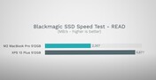 Blackmagic SSD Speed Test - Read