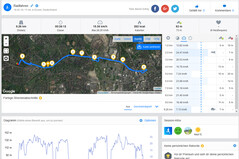 GPS Test: Meizu X8 – Overview