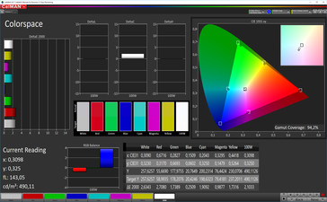 CalMAN: Colour Space – Vivid colour mode, DCI-P3 target colour space