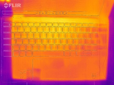 Surface temperatures top (idle)