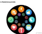 Part of the Huawei Watch 3's alleged UI. (Source: Weibo)