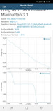 Samsung Galaxy Note 8: GFXBench battery test Manhattan score (OpenGL ES 3.1)
