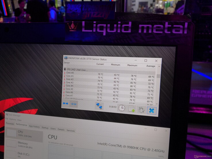 Core temperature on ROG Mothership with liquid metal thermal paste showing an average core temperature of 72 C