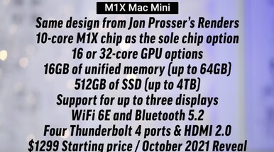 Potential M1X Mac Mini specs and price. (Image source: Max Tech)