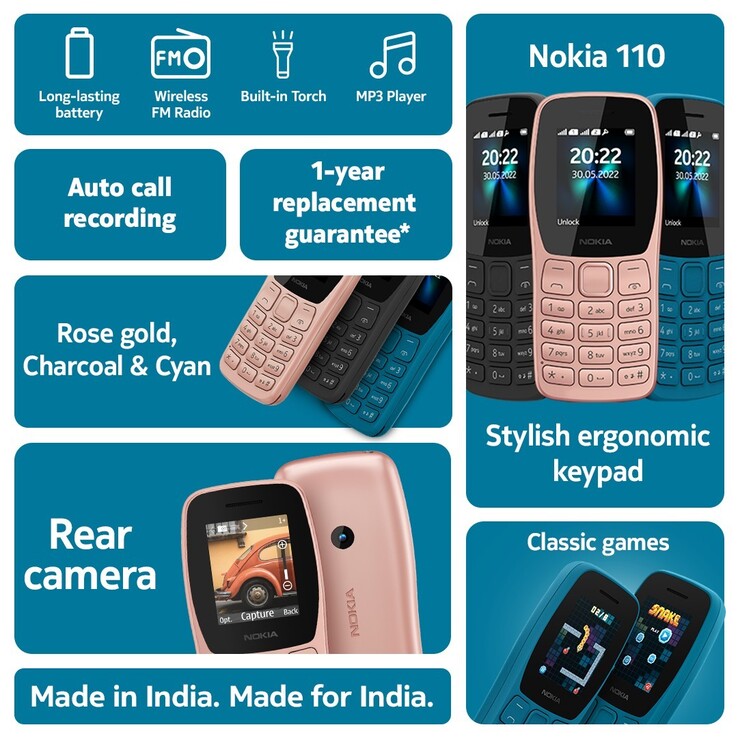 An initial look at the latest Nokia 110 4G's specs. (Source: Nokia India)