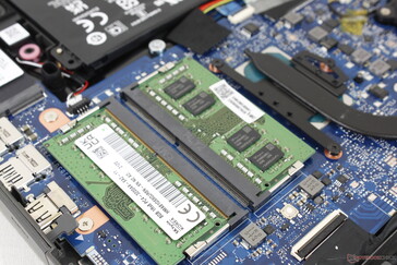 Accessible SODIMM slots