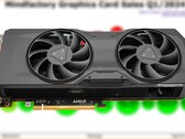 The RX 7800 XT launched at a starting price of $499 in September 2023. (Source: 3DCenter/Notebookcheck/edited)