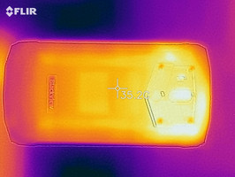Heat-map of the bottom of the device under sustained load