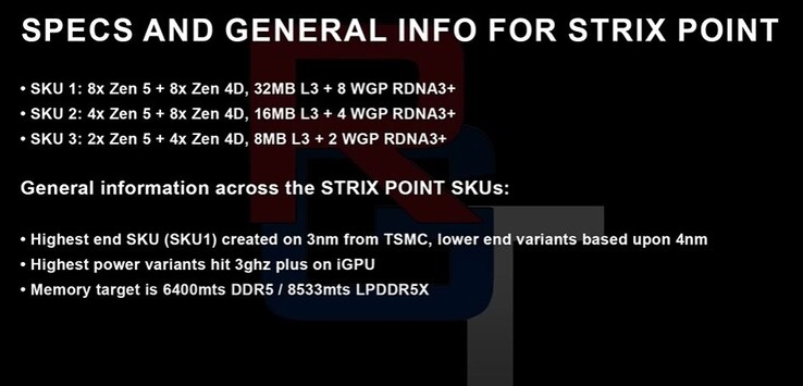 (Source: RedGamingTech)