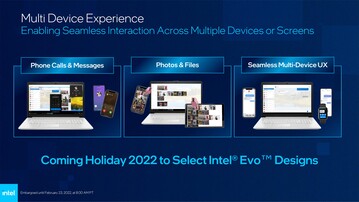 Intel Evo 3 - Multi Device Experience. (Source: Intel)