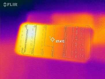 Heat map (front)