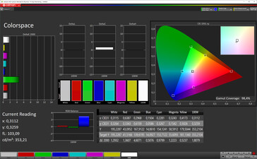 Color space (Natural mode, sRGB target color space)