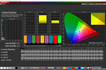 Color fidelity (color scheme: Standard, color temperature: Standard, target color space: sRGB)