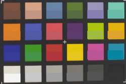 ColorChecker Passport: The target color is displayed in the lower half of each patch.