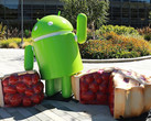Google Android Pie statue at Googleplex, Huawei Mate 10 Pro gets the update in Europe early October 2018