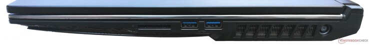 Left side: SD card reader, two USB 3.2 Gen1 Type-A ports, power socket