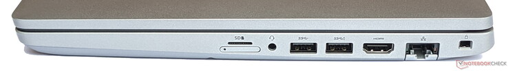 Right side: MicroSD card reader (top), SIM card slot (bottom), 2x USB 3.2 Gen 1 Type-A, HDMI, Gigabit LAN, cable lock