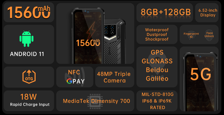 The WP15's specs in full. (Source: Oukitel)