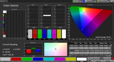 Color space (target color space: sRGB, profile: natural)