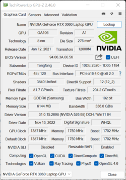 Nvidia GeForce RTX 3060 with maximum TGP (140 W)