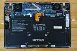 HP Spectre 13 (Source: Laptopmain.com)