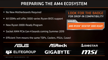 All existing AM4 motherboards will support the Ryzen 3000 CPUs. (Source: Planet3DNow.de)