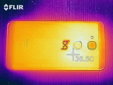 Thermal imaging of the rear of the device under load