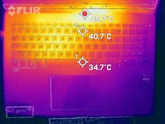 Heat development - top (load)