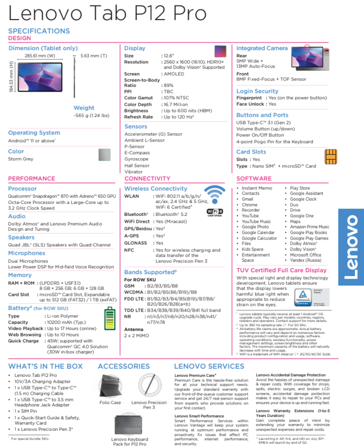Lenovo Tab P12 Pro specifications (image via Lenovo)