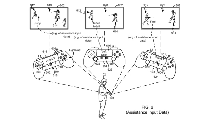 Sony's patent for "assistance input data" (image via GameRant)