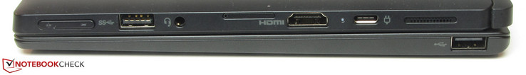 Right - dock: USB 2.0 (Type-A); right - tablet: volume rocker, USB 3.1 Gen 1 (Type-A), audio combo, MicroSD card reader/SIM slot, HDMI, USB 3.1 Gen 1 (Type-C), speaker