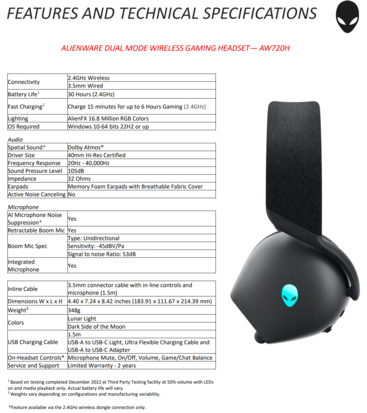 Alienware AW720H - Specifications. (Image Source: Dell)