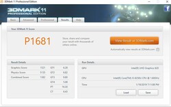 3DMark 11 results after running a stress test