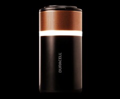 Duracell presents a giant power bank in a charming battery design. (Image: Duracell)