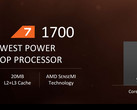 The lowest tier R7 1700's strong performance, fair price, and low TDP make it a compelling offering. (Source: AMD)
