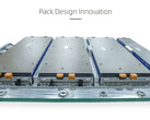 The cell-to-chassis EV battery pack tech is proliferating (image: Svolt)