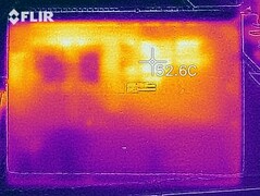 Heat map of the bottom of the device ("Witcher 3")