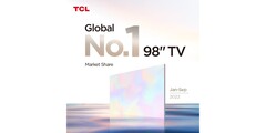 TCL is "No.1" for 98-inch TVs. (Source: TCL)
