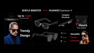 The new smart glasses' features and design. (Source: YouTube)