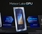 Intel's Meteor Lake iGPU performed quite well in its first Geekbench run (image via Intel)