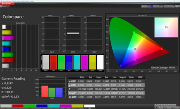 Color space (Profile: Natural, target color space: sRGB)