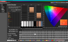 ColorChecker before calibration (Default color profile vs. DCI-P3)