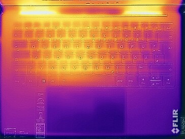 Surface temperature during stress test (top)