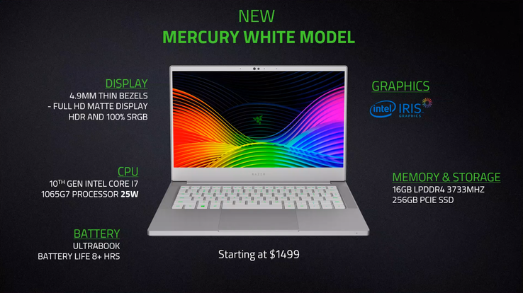 Mercury White will be a standard color option for the iGPU SKU instead of a limited time offering. The GTX SKUs, however, will only come in the usual black