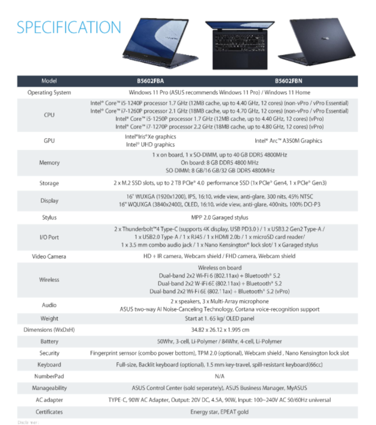 Asus ExpertBook B5 Flip specifications (image via Asus)