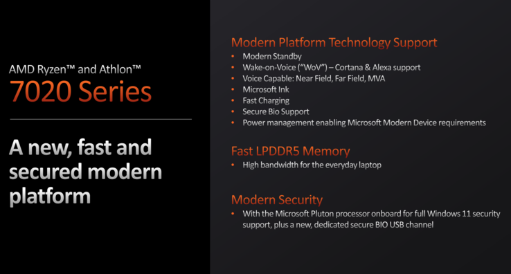AMD Mendocino features