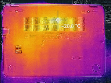 Temperature on the underside (idle)